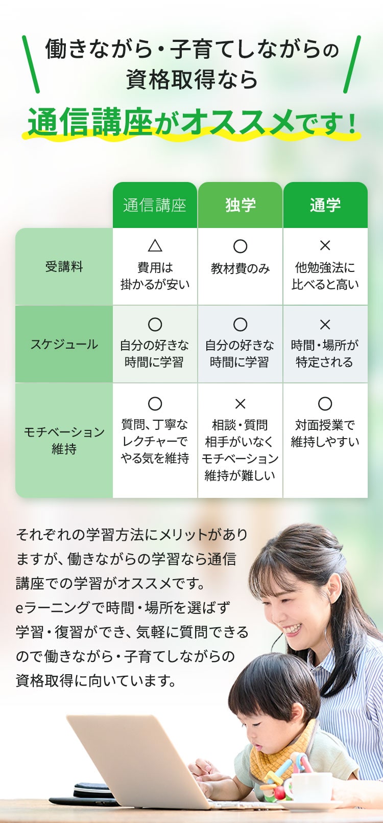 医療事務資格取得講座|ヒューマンアカデミー通信講座（旧たのまな）