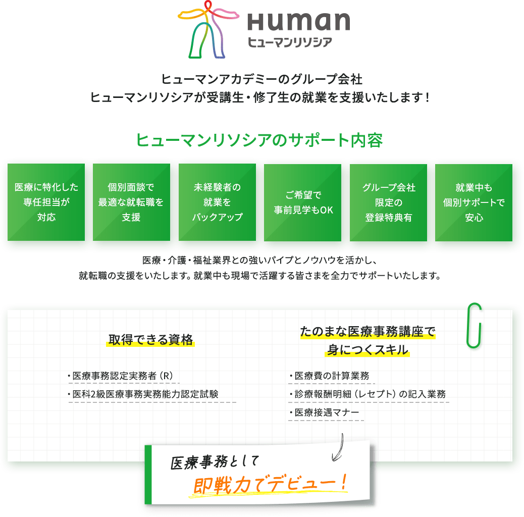 ヒューマンリソシアのサポート内容