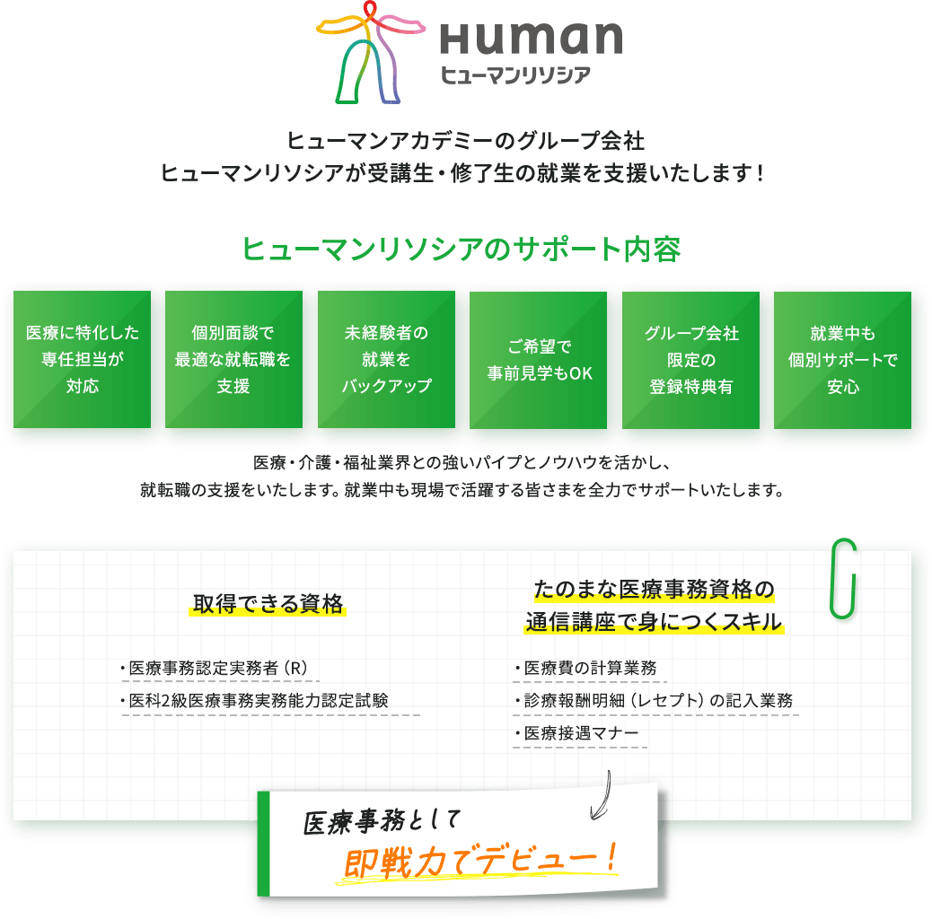 ヒューマンリソシアのサポート内容