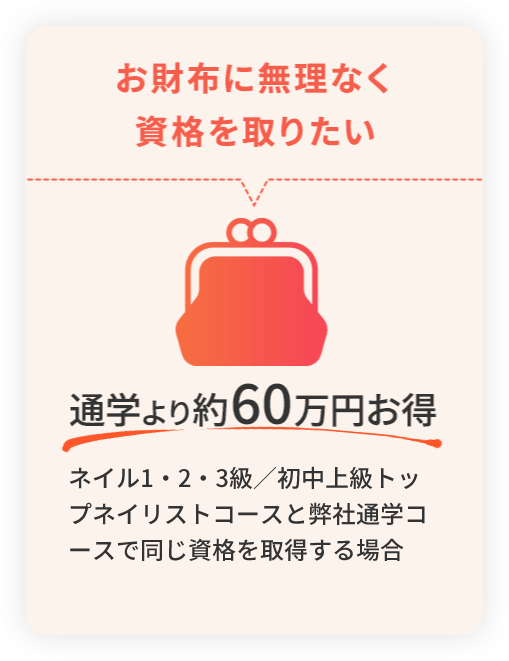 お財布に無理なく資格を取りたい
