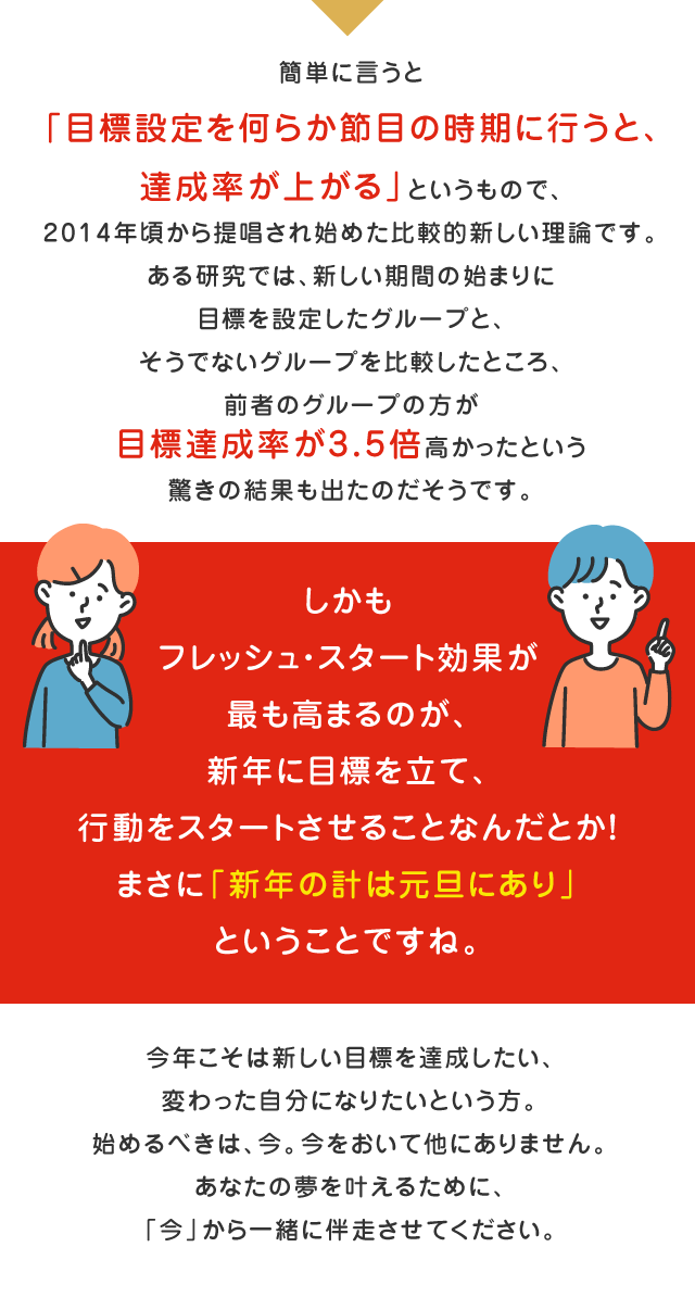 しかもフレッシュ・スタート効果が最も高まるのが、新年に目標を立て、行動をスタートさせることなんだとか！まさに「新年の計は元旦にあり」ということですね。