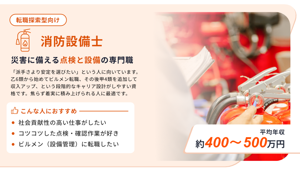 未経験から目指せる消防設備士