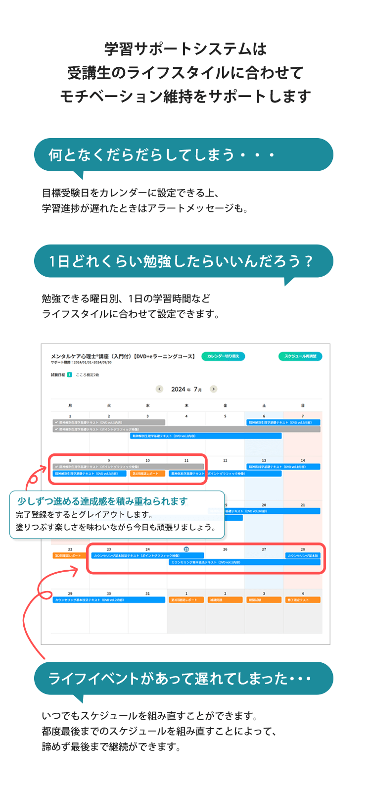 ヒューマンアカデミーの「トライアングル学習サポート」